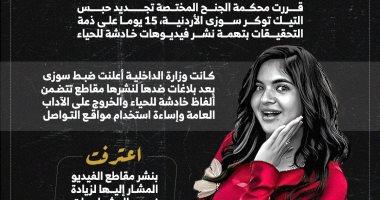 تأثير نشر المقاطع على المجتمع وكيفية التعامل معها