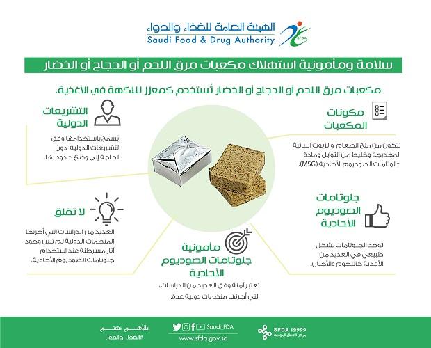 آراء خبيرة التغذية حول مخاطر استهلاك MSG بجرعات عالية