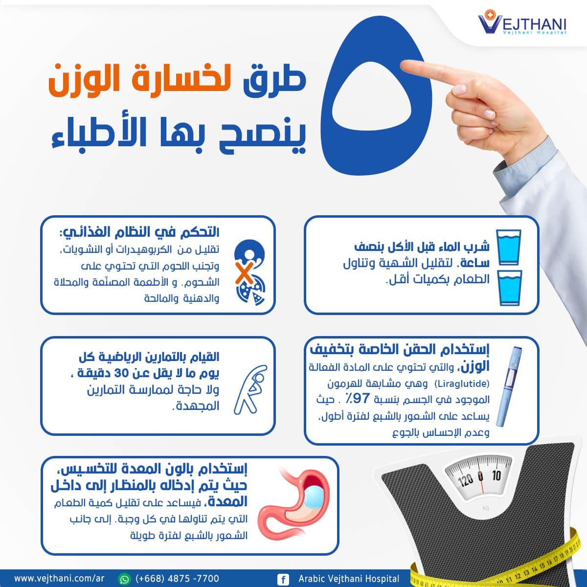استراتيجيات بسيطة لتحفيز الشعور بالشبع وتقليل الإفراط في الأكل