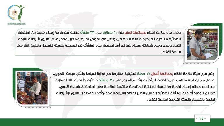 دور هيئة سلامة الغذاء في دعم البرامج التوعوية والتثقيف الغذائي داخل المدارس