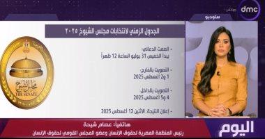 القومي لحقوق الإنسان يستعرض تجارب الانتخابات الماضية وتأثير الملاحظات المتكررة