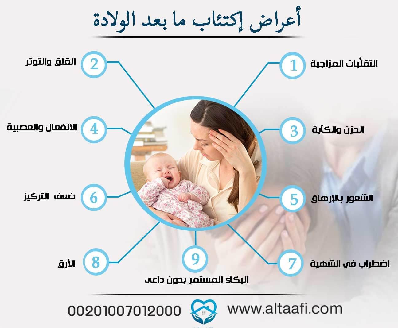 استراتيجيات وقائية لتعزيز الصحة النفسية بناءً على توقيت الولادة