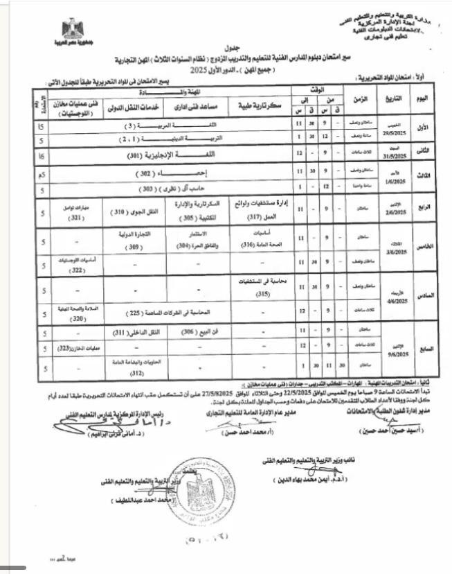 استراتيجيات فعالة للطلاب لتحقيق أداء متميز في اختبارات الدبلومات الفنية