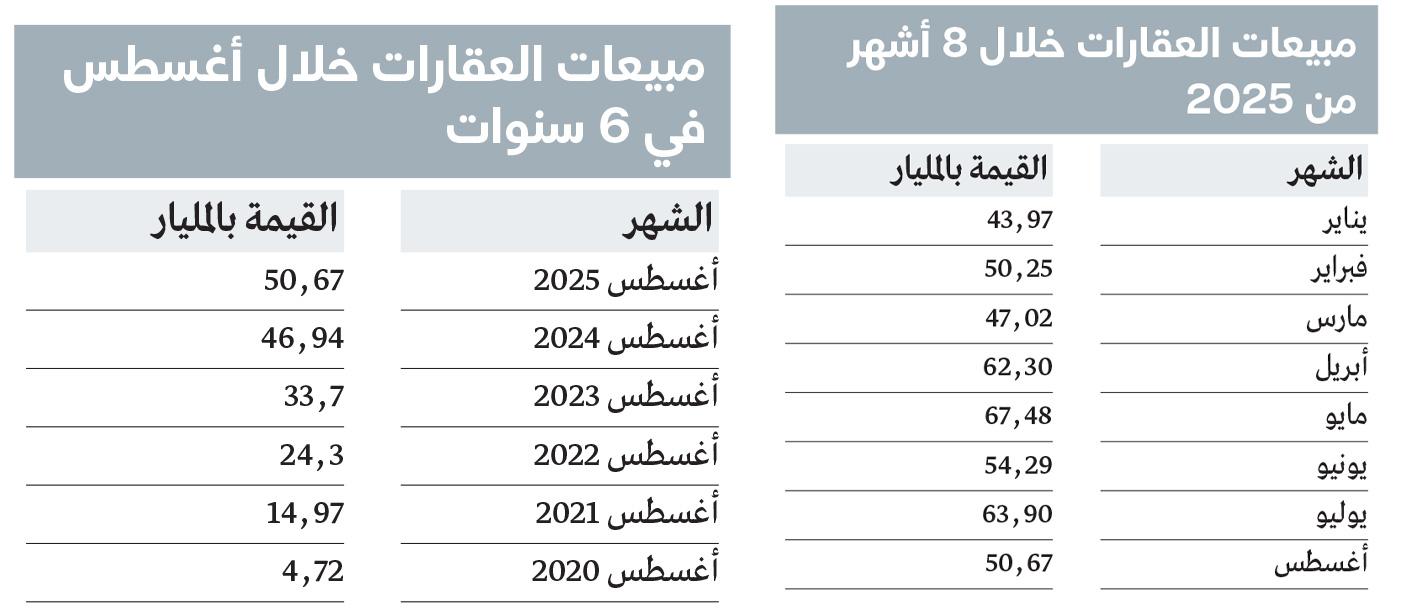 كيف يؤثر التوتر الصباحي على أداء برج الحمل اليوم