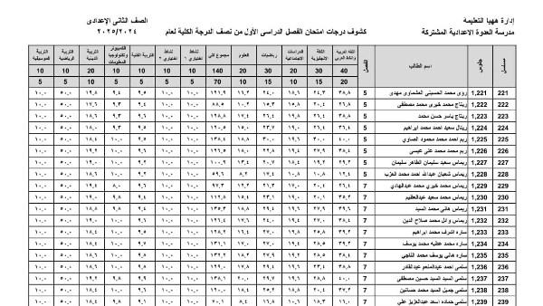 كيفية تحقيق التوازن بين تقييم الطلاب ومستجدات القانون بعد التصديق الرئاسي