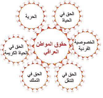 نصائح مهمة للمواطنين للحفاظ على حقوقهم وتجنب الاحتيال