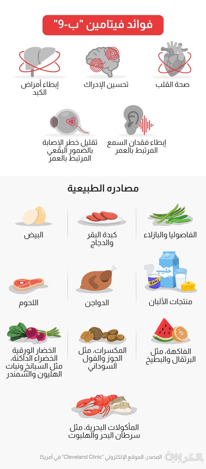 الأغذية الغنية بالفيتامينات والمعادن الأساسية لنمو صحي