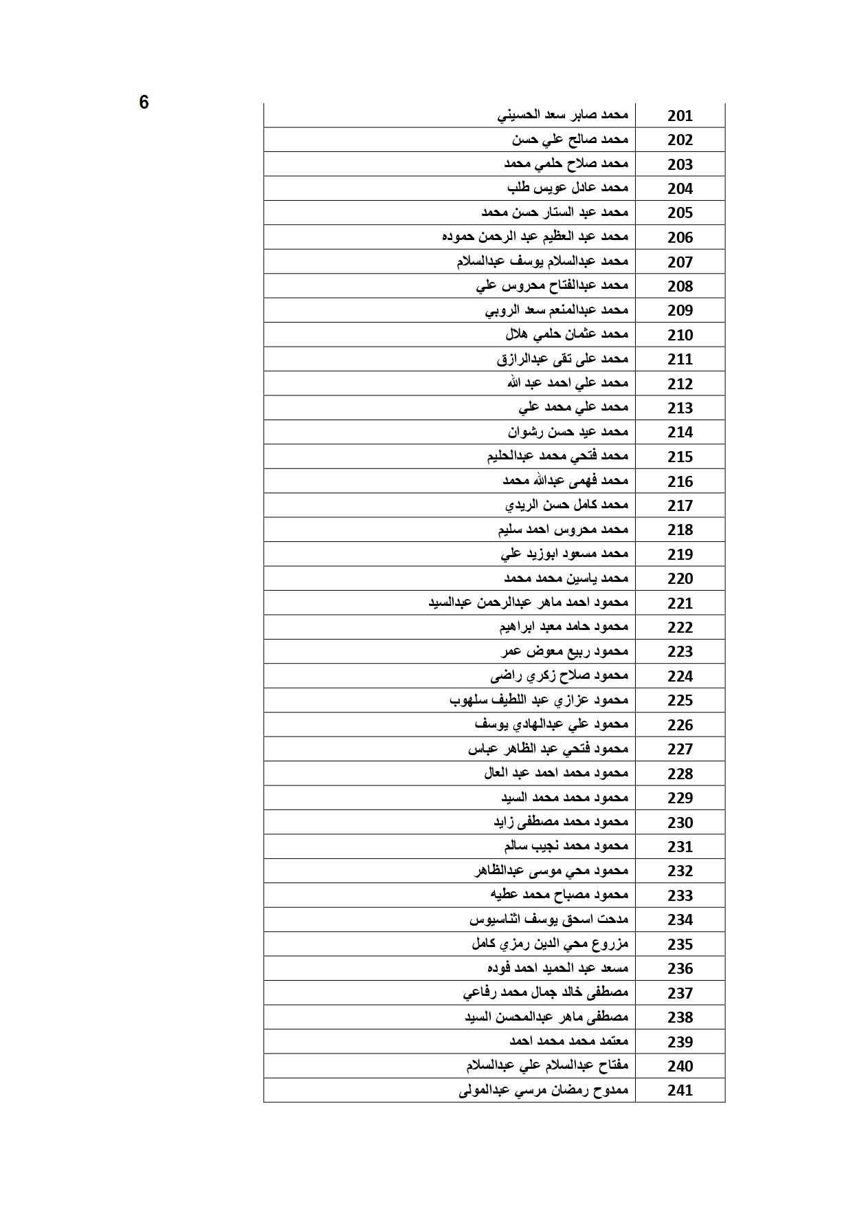 الموعد النهائي لتقديم الطلبات وكيفية الاستعداد للمقابلات