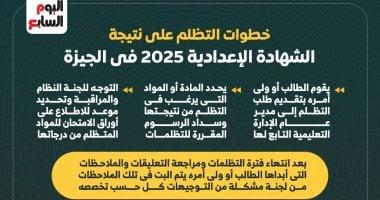 خطوات التسجيل والمراجعة للتظلم على درجات الشهادة الإعدادية