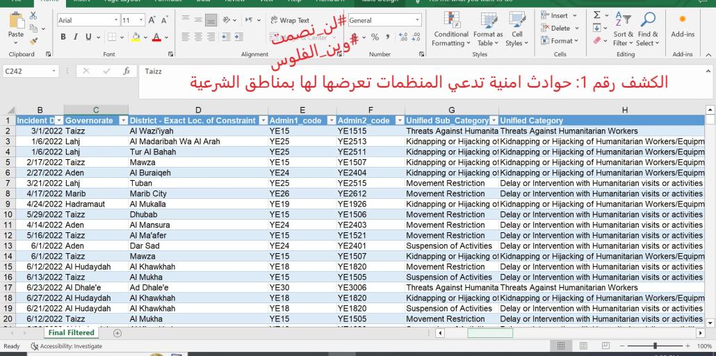 التوصيات لتعزيز الشفافية والمساءلة في الحوادث الأمنية