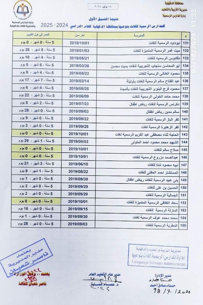 نصائح هامة للتقديم والتسجيل في رياض الأطفال لضمان اختيار مناسب