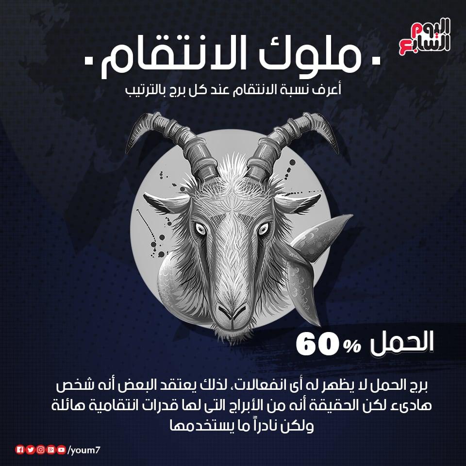 تأثير الانفعالات على قرارات الحمل وكيفية السيطرة عليها