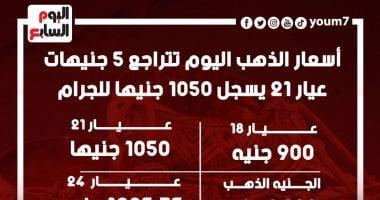 نصائح مهمة للمشترين والبائعين في ظل التقلبات الحديثة بأسعار الذهب