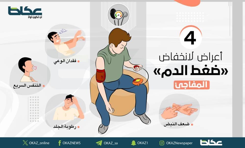 نصائح فعالة للحفاظ على ضغط دم مستقر وصحي