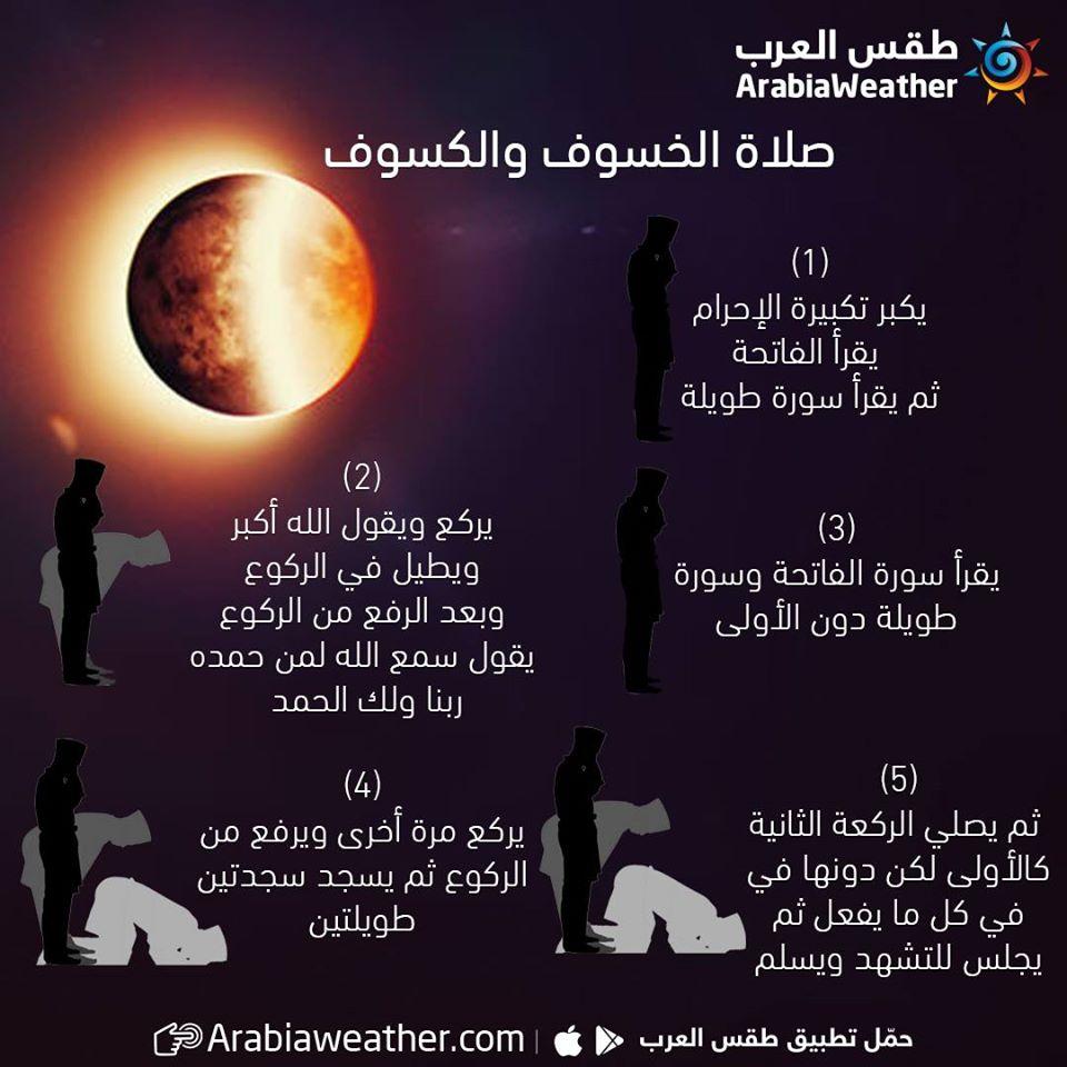 الأدعية والأذكار المأثورة أثناء صلاة الكسوف وأفعال الافتراش