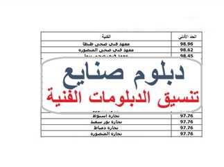 أفضل الكليات التي تقبل دبلوم الصنايع وأسس اختيار الجامعة الأنسب