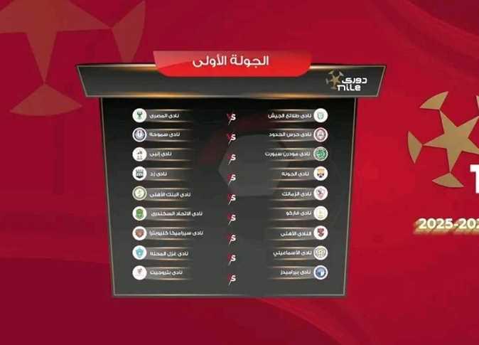 تحليل النتائج وتأثيرها على ترتيب الفرق وصراعات الصدارة