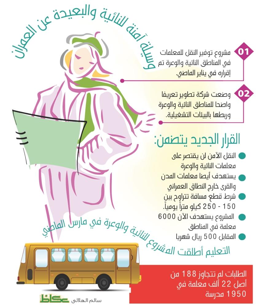 توصيات لتعزيز الأمن والسلامة في المناطق النائية