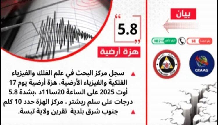 توجيهات لتعزيز جاهزية المجتمع وجهود التوعية ضد الزلازل