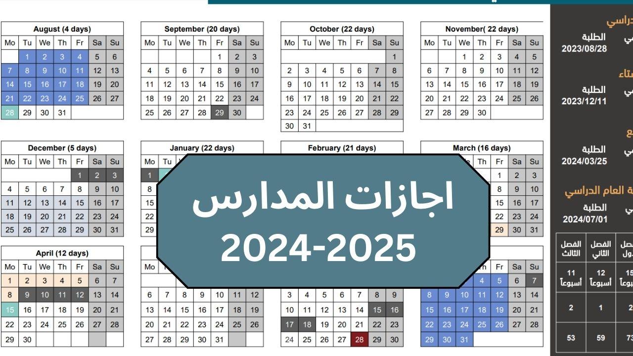 كيف يمكن للطلاب الاستفادة القصوى من الإجازة المدرسية في العام الجديد