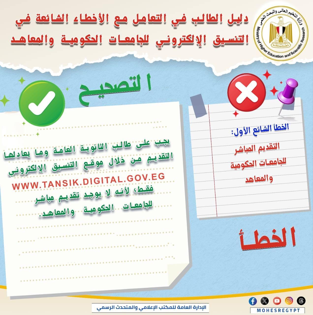 تحليل مفصل لأبرز التخصصات والجامعات المطلوبة في التنسيق الأول