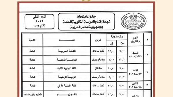 توصيات لضمان استمرارية النجاح في باقي أيام الامتحانات