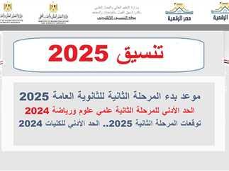 تنسيق الثانوية العامة 2025 وخصائص جامعة جنوب الوادي الأهلية