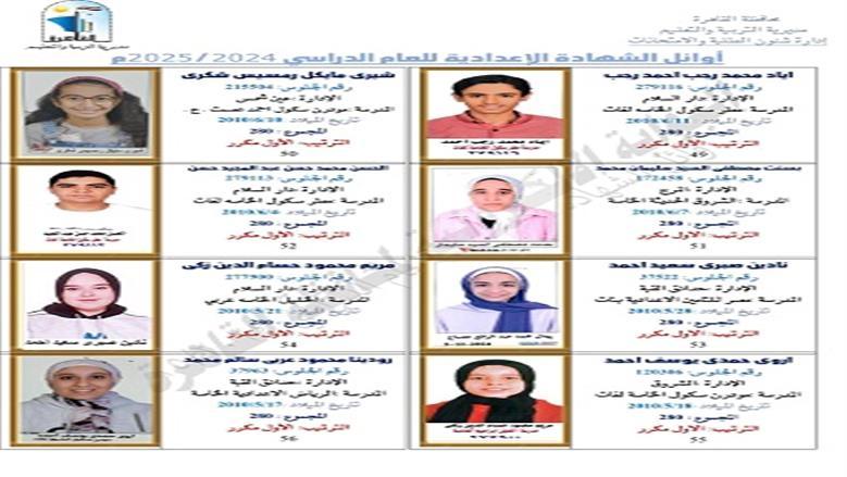 توصيات للطلاب وأولياء الأمور للاستعداد للمرحلة الثانوية القادمة