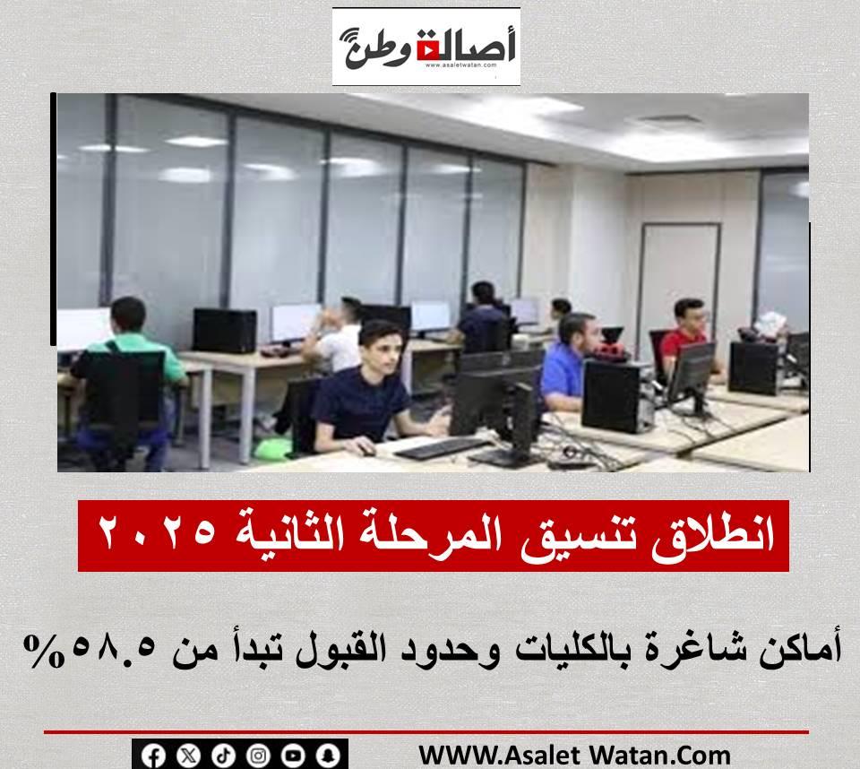 تحليل الأماكن الشاغرة بكليات الطب والهندسة لهذا العام