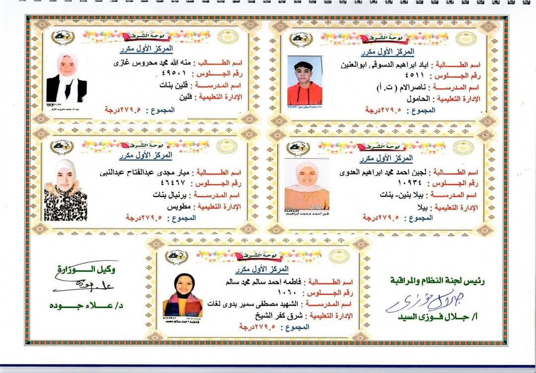 تحليل أداء الطلاب ومعدلات النجاح في نتائج 2025 بمحافظة كفر الشيخ