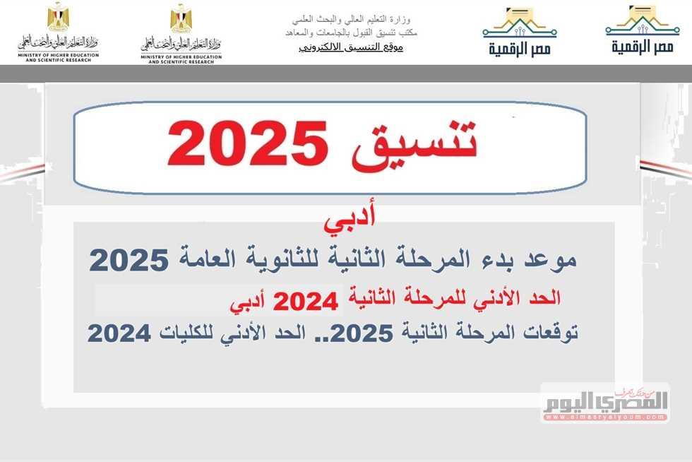 مؤشرات الحد الأدنى للقبول وأبرز الكليات في تنسيق أدبي