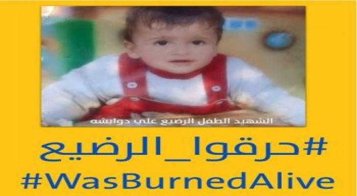 تحليل ردود الأفعال بين التأييد والانتقاد في مواقع التواصل الاجتماعي