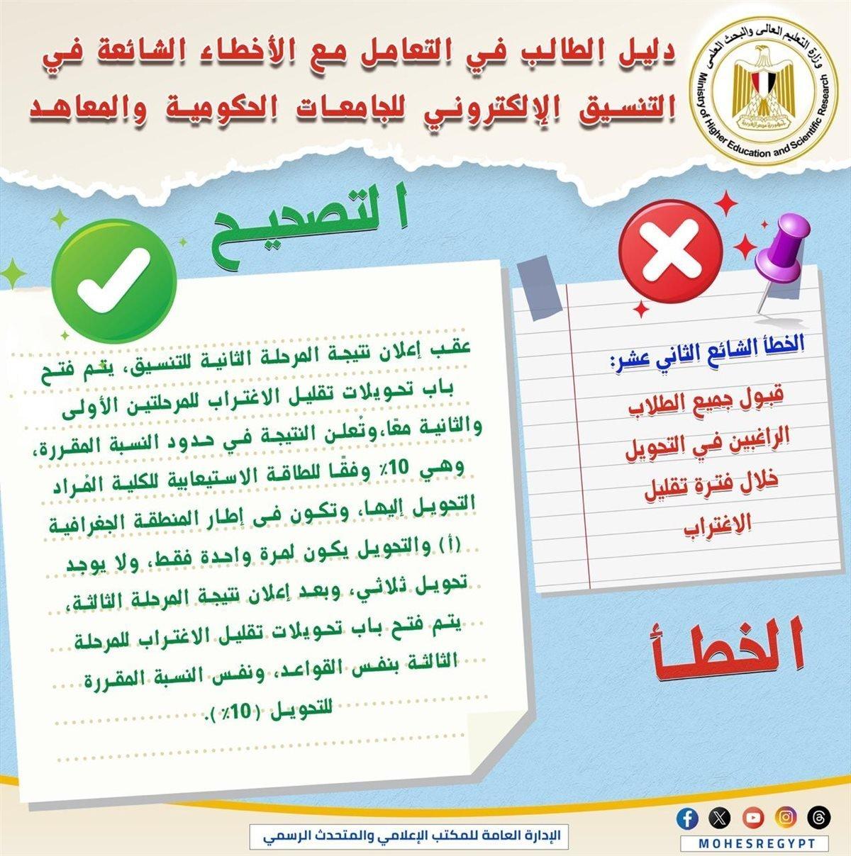 خطوات بدء تطبيق نظام تقليل الاغتراب وكيفية التسجيل فيه
