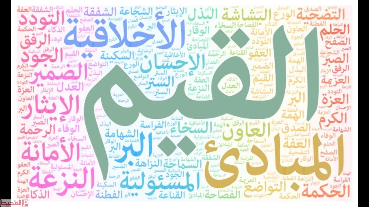 توصيات لتعزيز الفهم الصحيح للقيم الدينية والمبادئ الأخلاقية