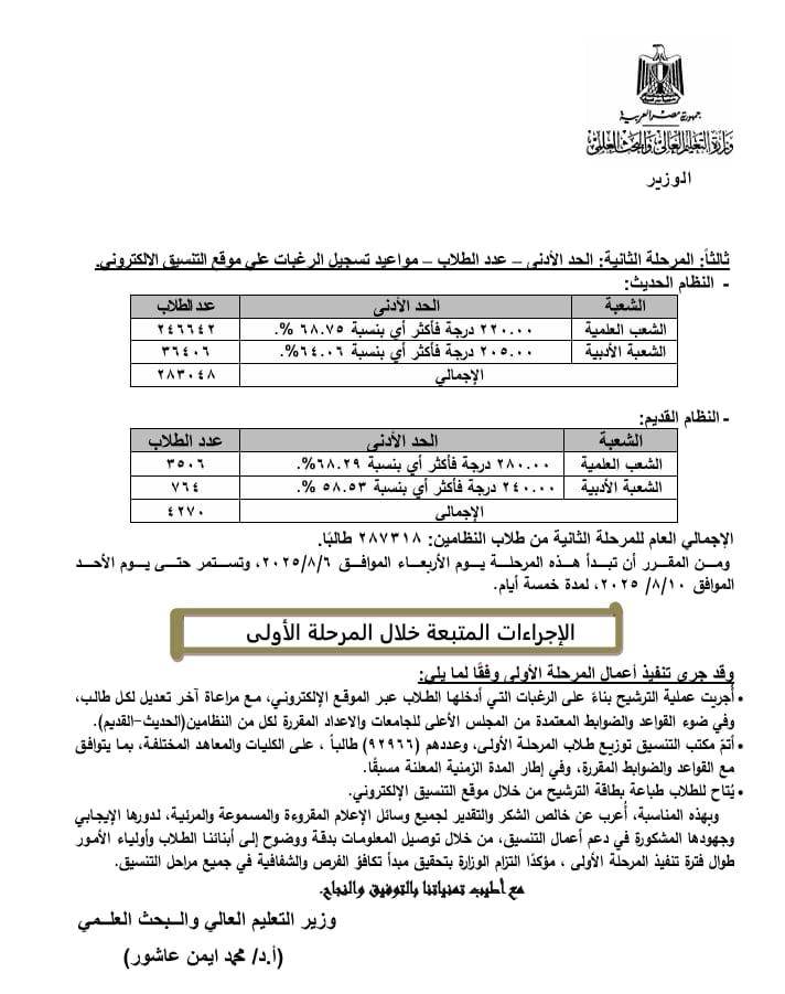 موعد انطلاق المرحلة الثالثة وأهم المعايير الجديدة للتنسيق