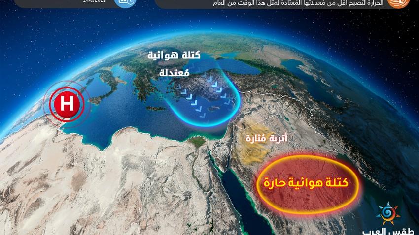 التوصيات الصحية والاحترازية لمواجهة التحسن المفاجئ في الطقس