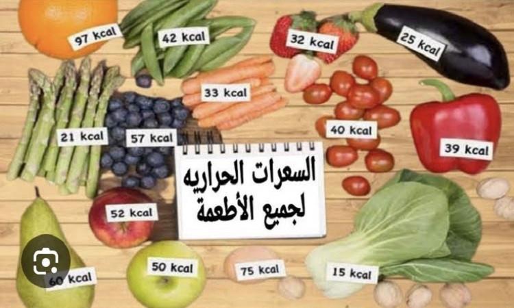 توصيات للمسافرين خلال فترة انخفاض السرعات الحرارية