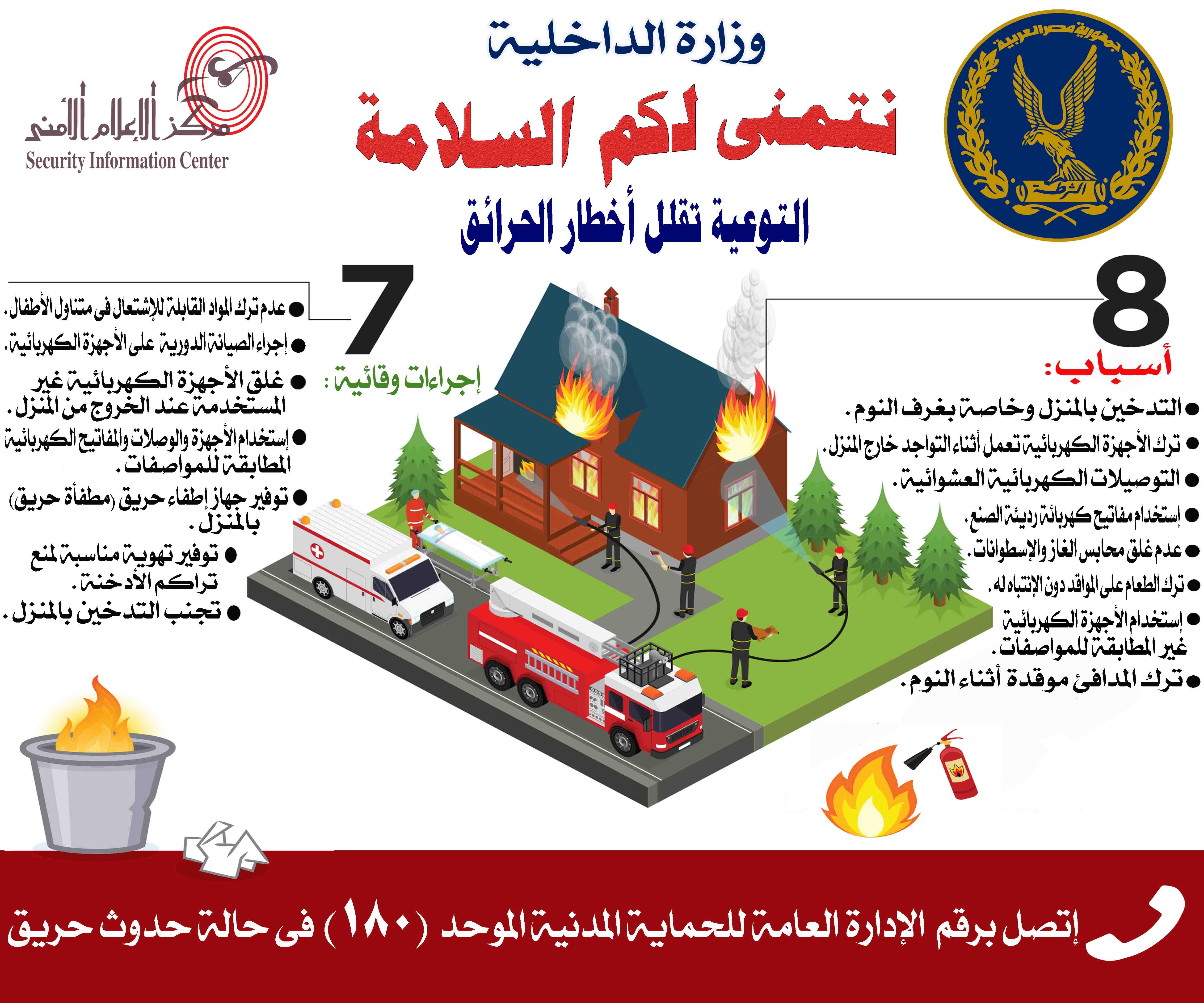 إجراءات السلامة الوقائية لتجنب حرائق المنازل