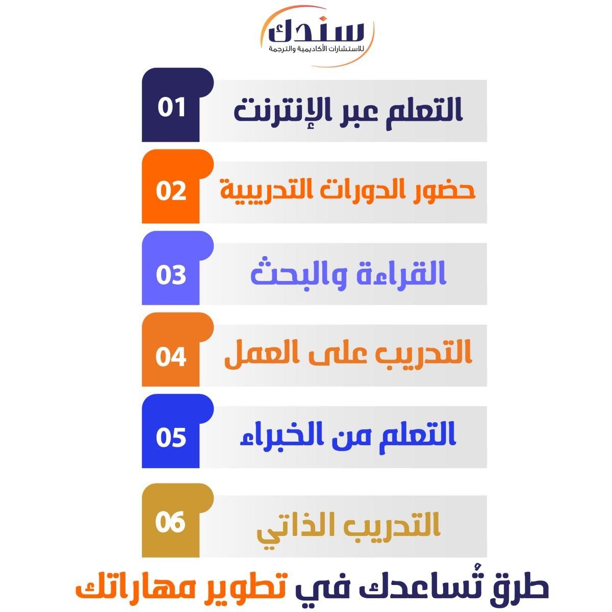 تحليل سوق العمل ومستقبل التخصصات العلمية والتقنية