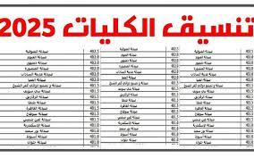 نصائح لاختيار الكلية المناسبة وفق نتائج القبول في المرحلة الثانية