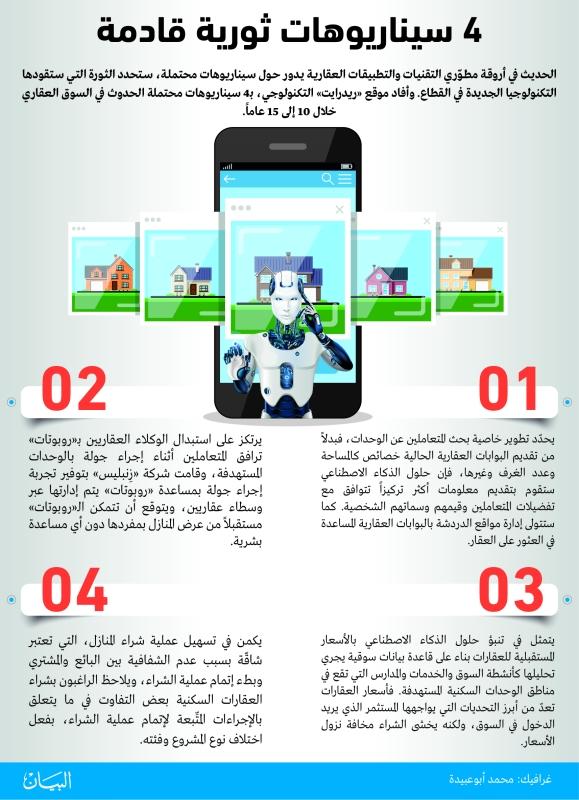 فرص وتحديات دخول السوق التكنولوجي بمنافسة مايكروسوفت