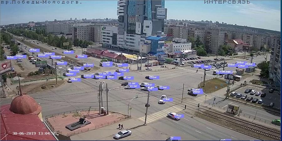 استخدام التكنولوجيا والمراقبة المستمرة لضمان انسيابية الحركة المرورية