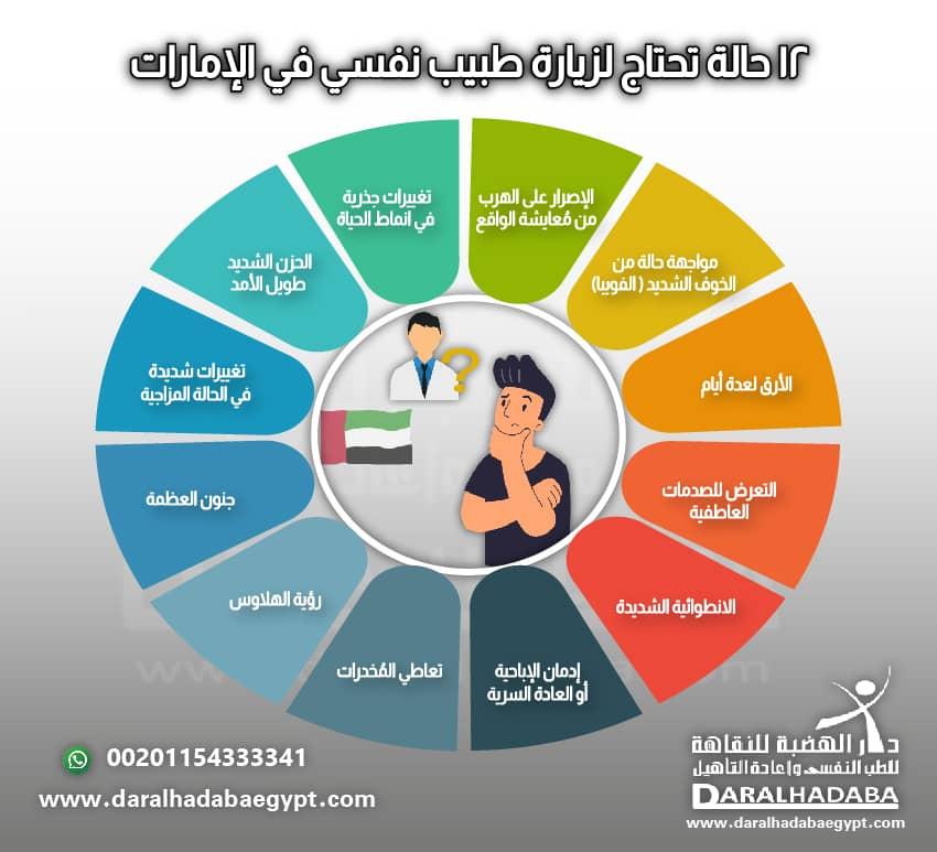 كيفية الحفاظ على هدوئك النفسي أثناء الحجز في الأسانسير