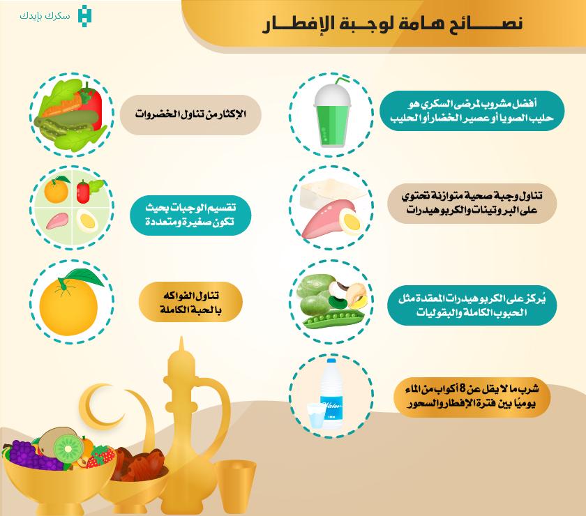 نصائح لتعزيز الطاقة والوقاية من مضاعفات السكري خلال الصباح