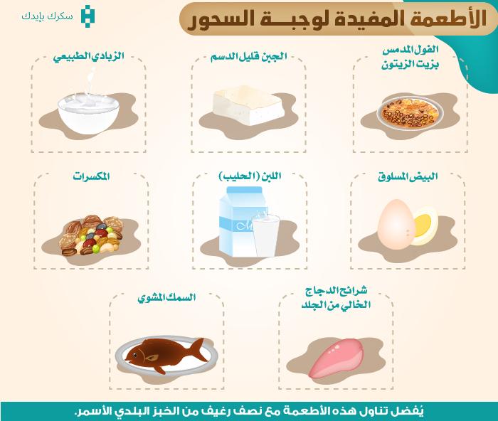 نصائح غذائية لتجنب ارتفاع السكر ومضاعفاته