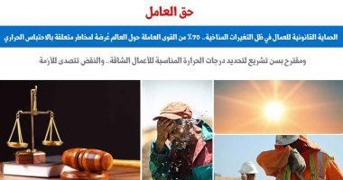 تحليل تأثير التغييرات القانونية والإدارية على مستقبل الزمالك