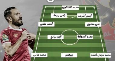 مفاضلة اللاعبين وتأثيرها على أداء الأهلي أمام فاركو