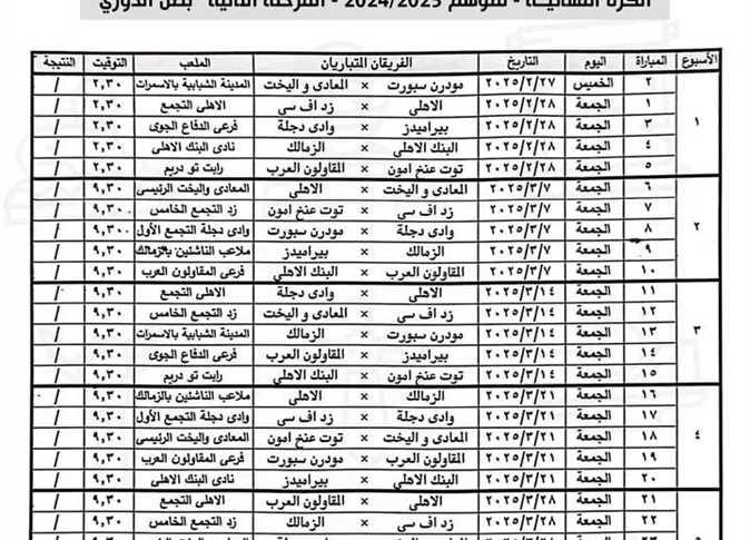 تحليل تكتيكي لأبرز المواجهات وتأثيرها على ترتيب الدوري