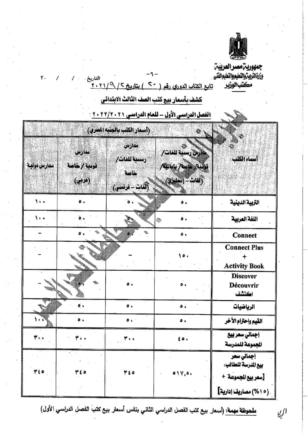 تحليل الفروقات في أسعار الكتب بين المدارس اللغات والدولية