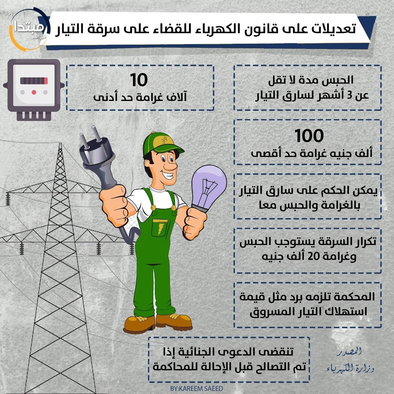 التحديات القانونية والتنظيمية في مواجهة سرقة الطاقة الكهربائية